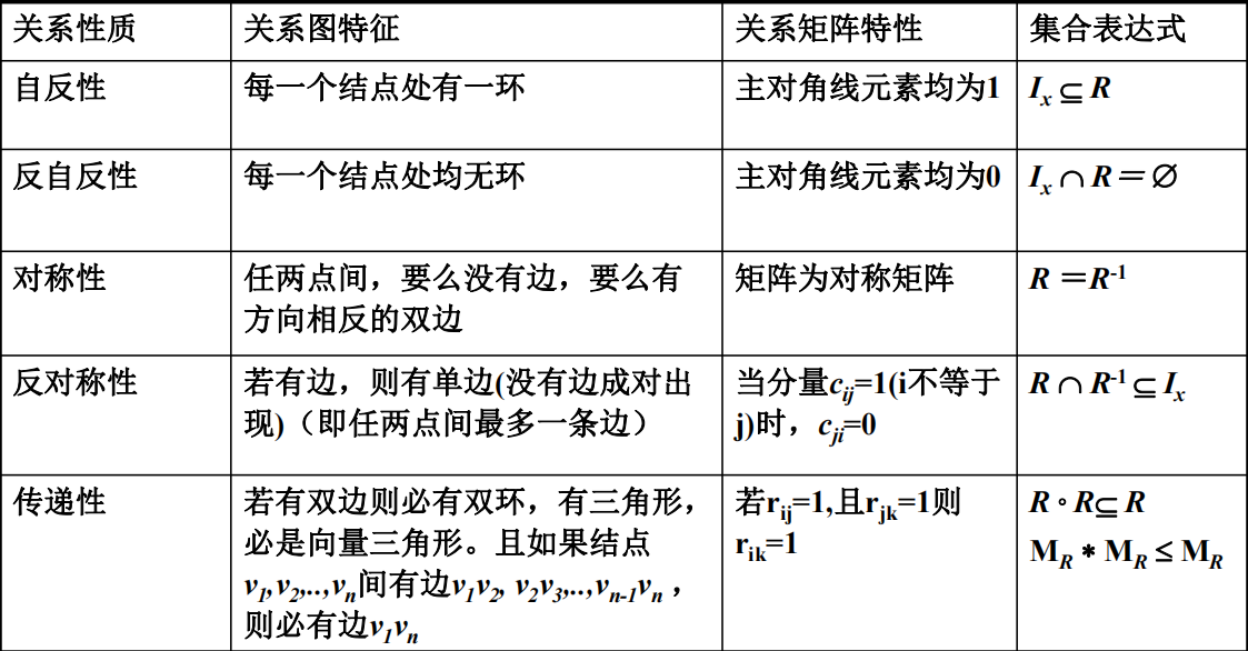 Pasted image 20241216214004.png